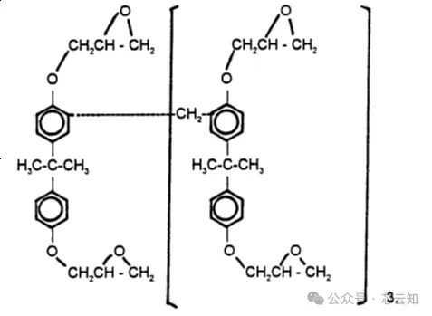 SU8光刻胶详解 - 苏州恒芯微电子有限公司